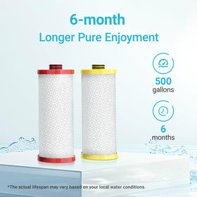 Environmentally friendly filtration reduces plastic bottle use.