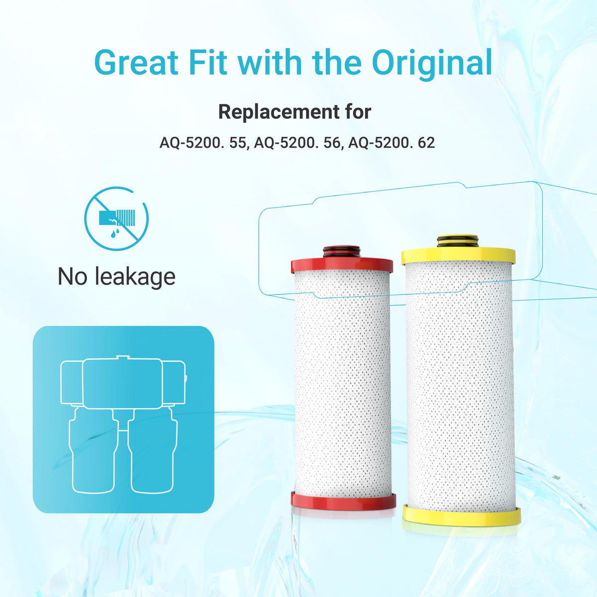 Dual activated carbon blocks inside AQUA CREST WF52-R reduce chlorine taste and odor.