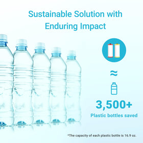 WF52-R uses food-grade, BPA-free and lead-free materials.