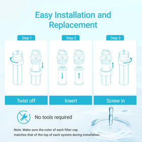 Flush filters before first use for best tasting results.