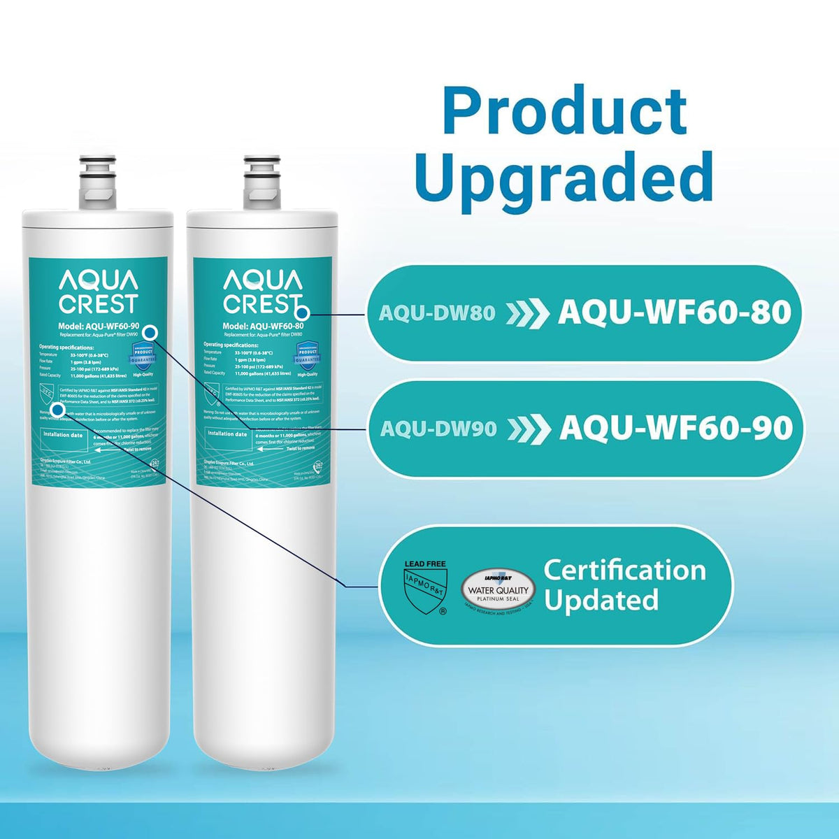 AQUA CREST WF60-80/90 cartridge closeup highlights chlorine reduction and taste improvement potential.