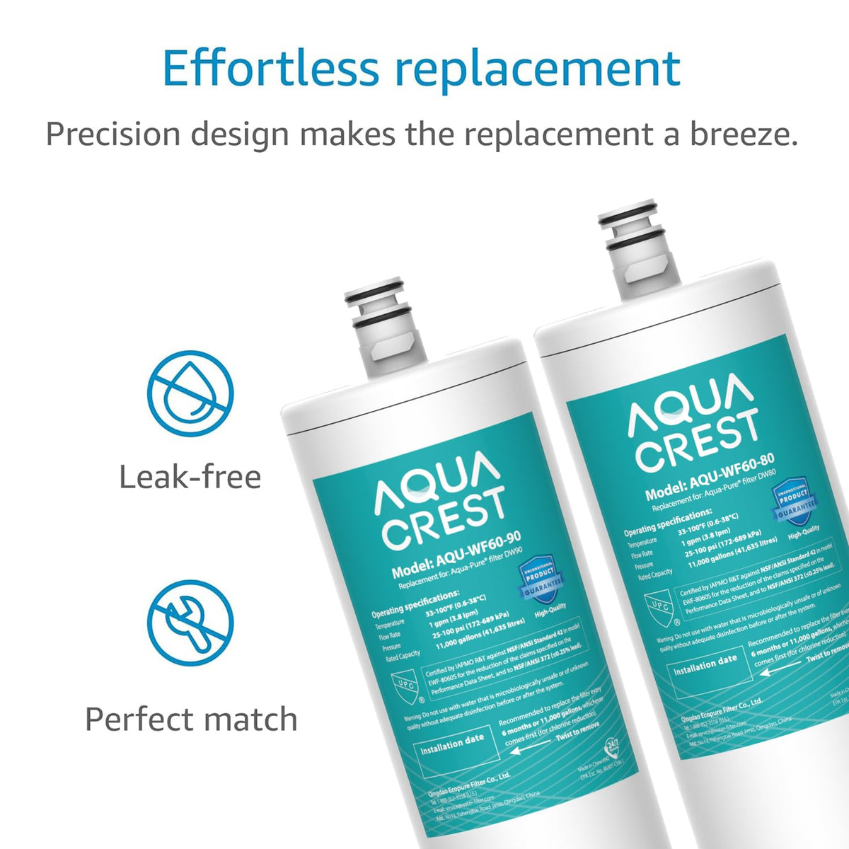AQUA CREST WF60-80/90 compatibility with AP-DW80/90 and Kohler K-series.
