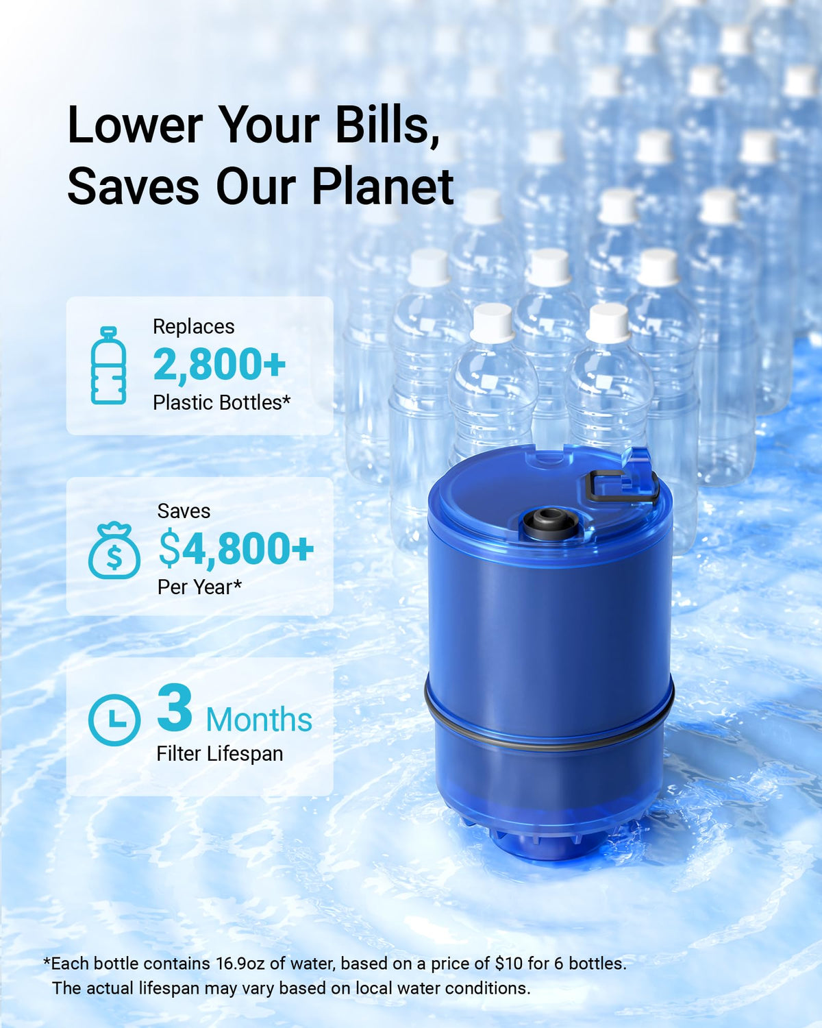 Aqua Crest wide compatibility with PUR models enables flexible installation.