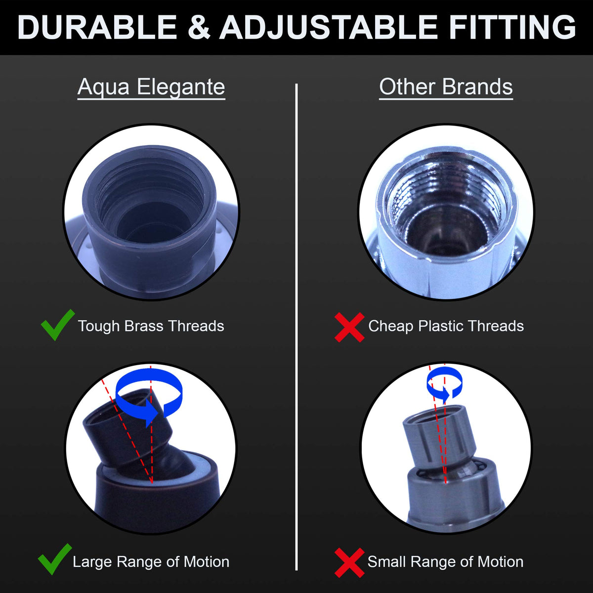 Aqua Elegante brass fittings provide durable, leak-free connections.