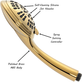 Aqua Elegante polished brass mount and fitting for secure shower arm connection