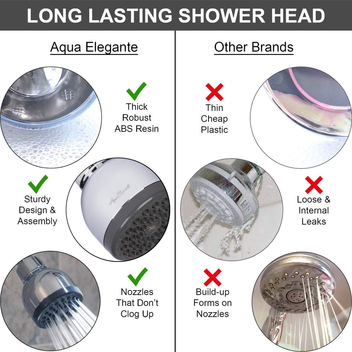 Aqua Elegante anti-mineral buildup nozzle design maintains spray