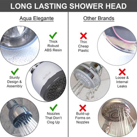 Aqua Elegante anti-mineral buildup nozzle design maintains spray