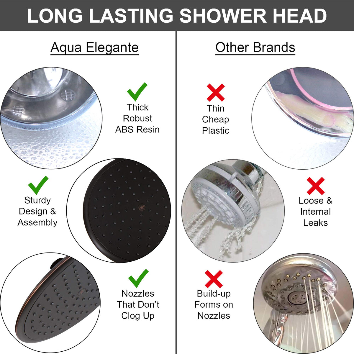 Aqua Elegante self-clean nozzles resist mineral buildup for easy maintenance