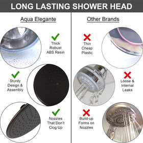 Aqua Elegante self-clean nozzles resist mineral buildup for easy maintenance