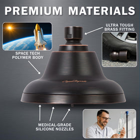 Aqua Elegante space-tech polymer construction resists wear and corrosion.