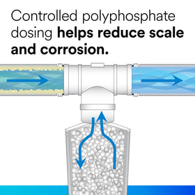 Aqua-Pure AP430SS polyphosphate action visualizes mineral scale reduction.