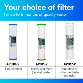 Aqua-Pure AP810-2 drop-in cartridge fits standard 4.5x20 inch housings for easy replacement.