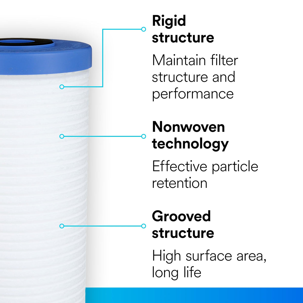 Aqua-Pure AP810-2 high flow up to 20 gpm supports whole-house filtration.