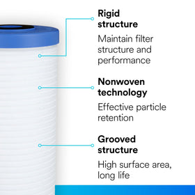 Aqua-Pure AP810-2 high flow up to 20 gpm supports whole-house filtration.
