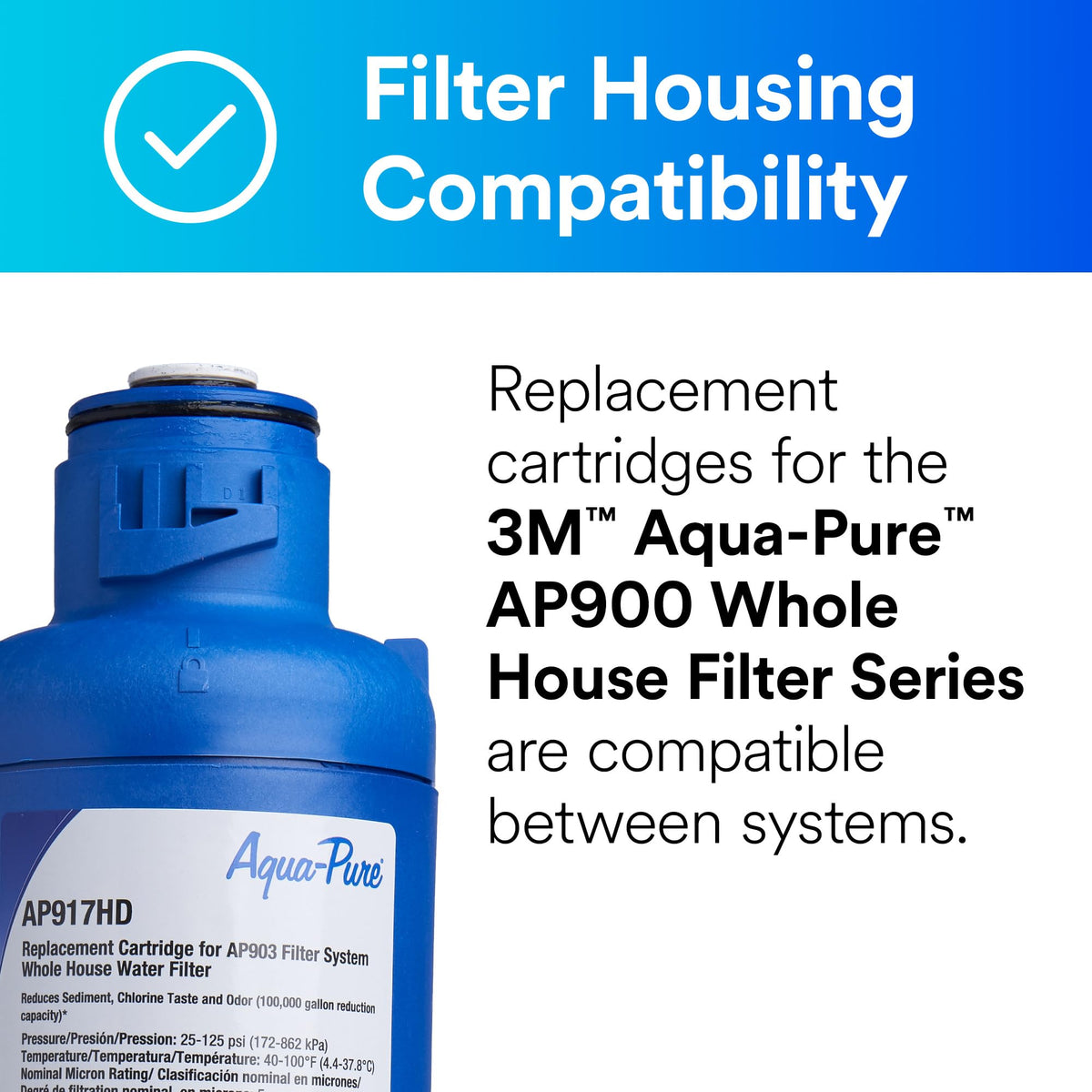 Aqua-Pure AP903 system installation showing Sanitary Quick Change accessibility.