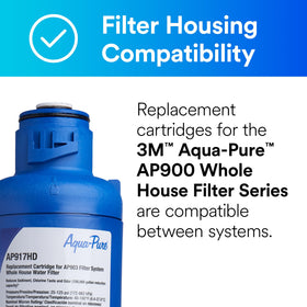 Aqua-Pure AP903 system installation showing Sanitary Quick Change accessibility.