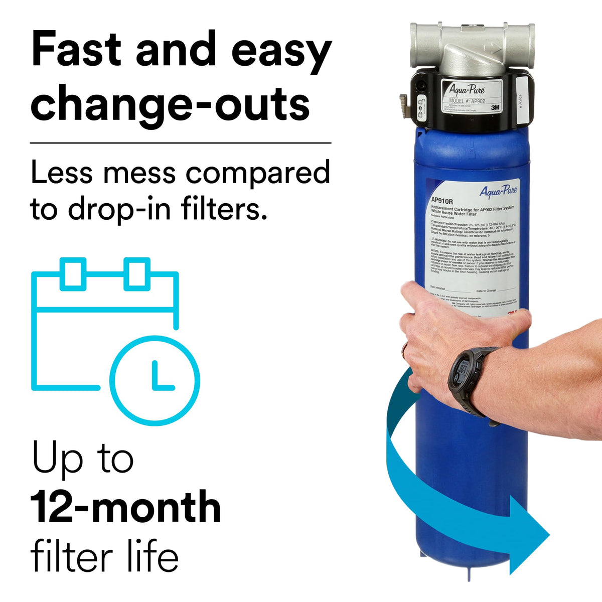 Aqua-Pure AP904 system rated for 100,000 gallons of filtration.