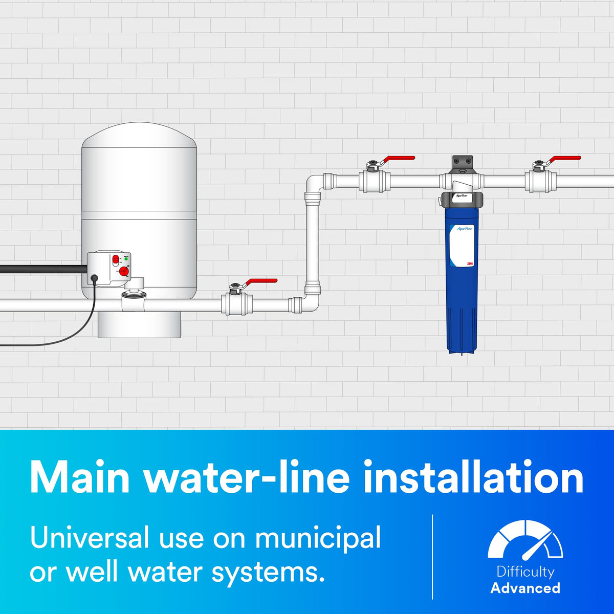 Aqua-Pure AP904 head compatible with copper piping for retrofitting.