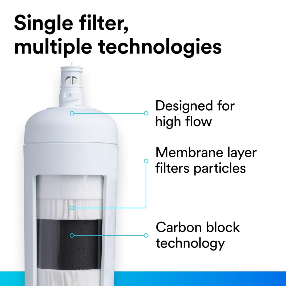 Aqua-Pure FF101 SQC design enables quick, clean cartridge changes