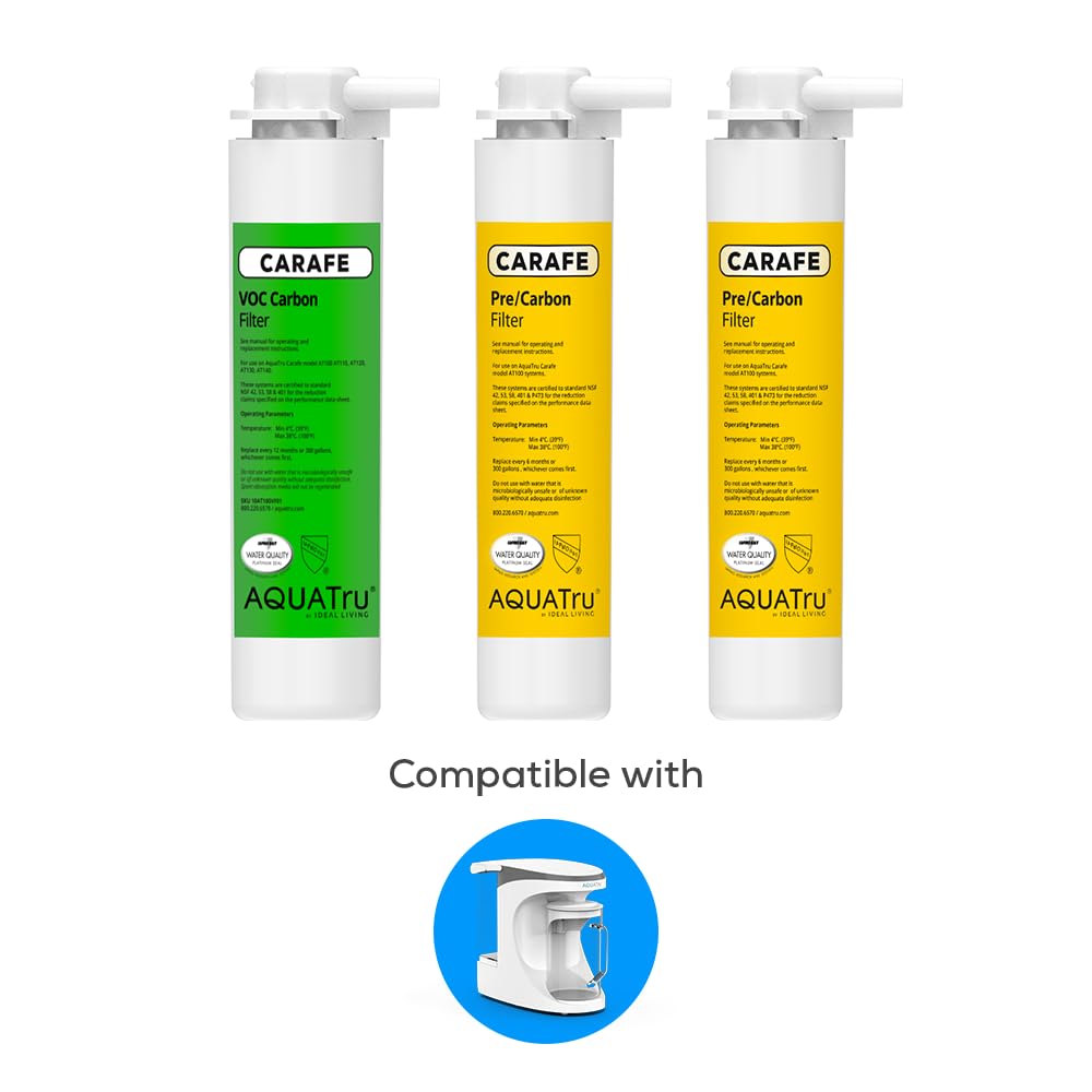 AquaTru life spans: six months for pre-filter, twelve months for VOC filter.