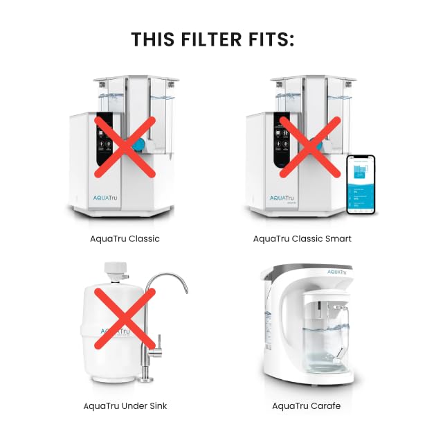 AquaTru pre-filter stages 1–2 helps reduce particulates and extend filter life.