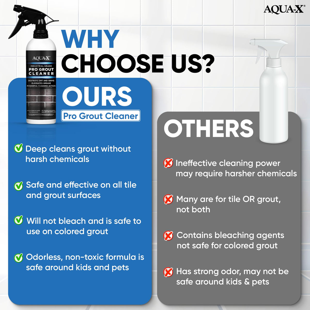 AQUA-X Grout Cleaner spray action demonstrates fast, targeted application