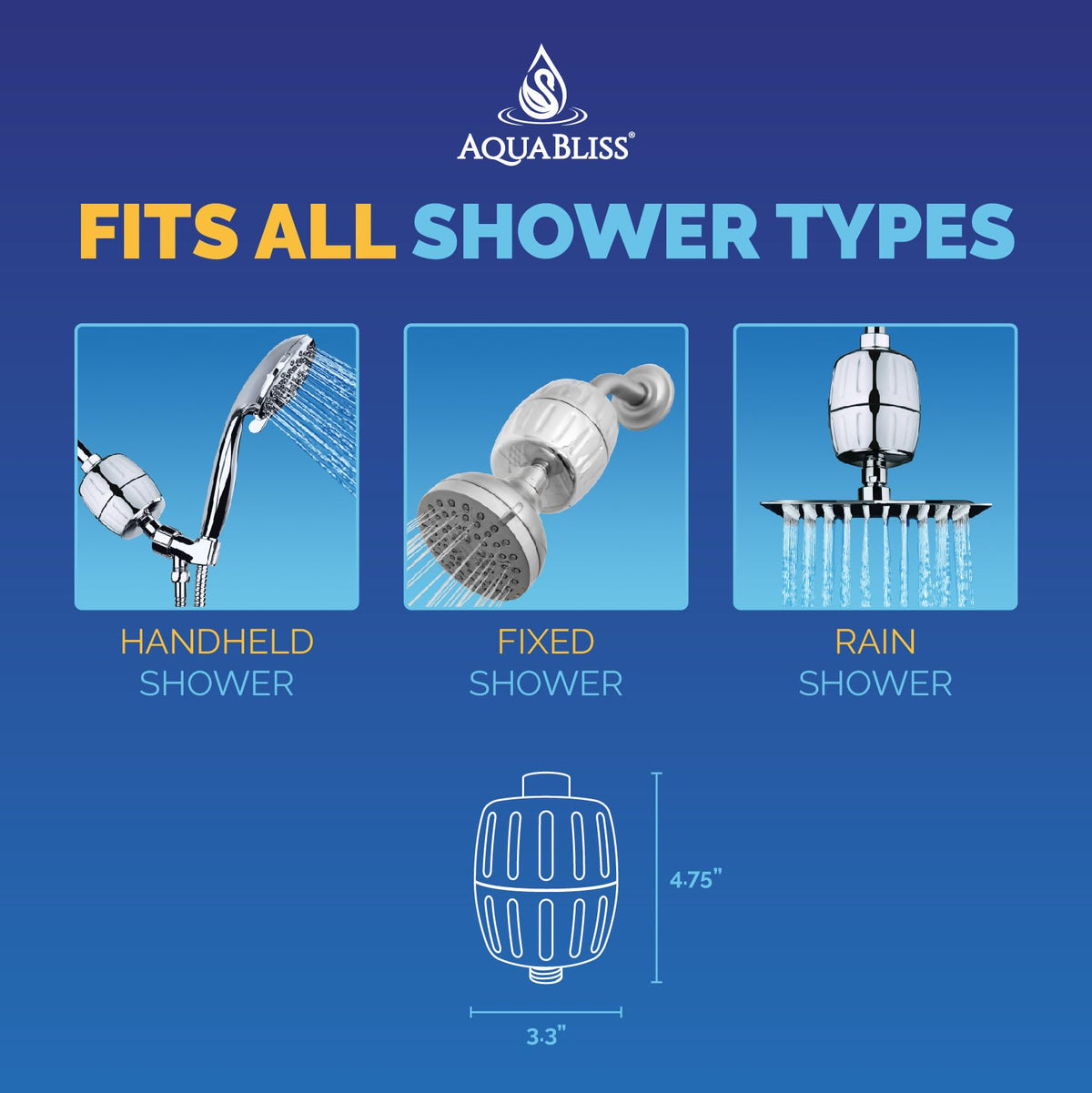AquaBliss filtered water benefits hair and skin with a softer feel.