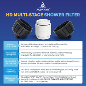 AquaBliss universal filter connections illustrate effortless twist-on installation.