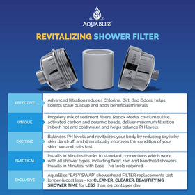 AquaBliss filter in action showing chlorine reduction for gentler water
