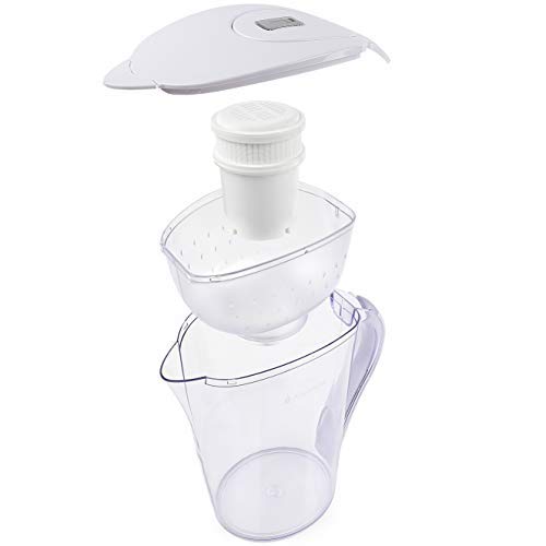 AquaBliss XL filter cartridge eco-friendly packaging supports sustainability.