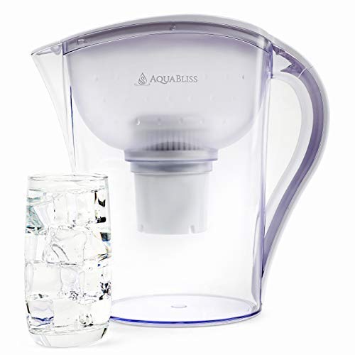 AquaBliss XL filter cartridge quality checks ensure reliable performance.