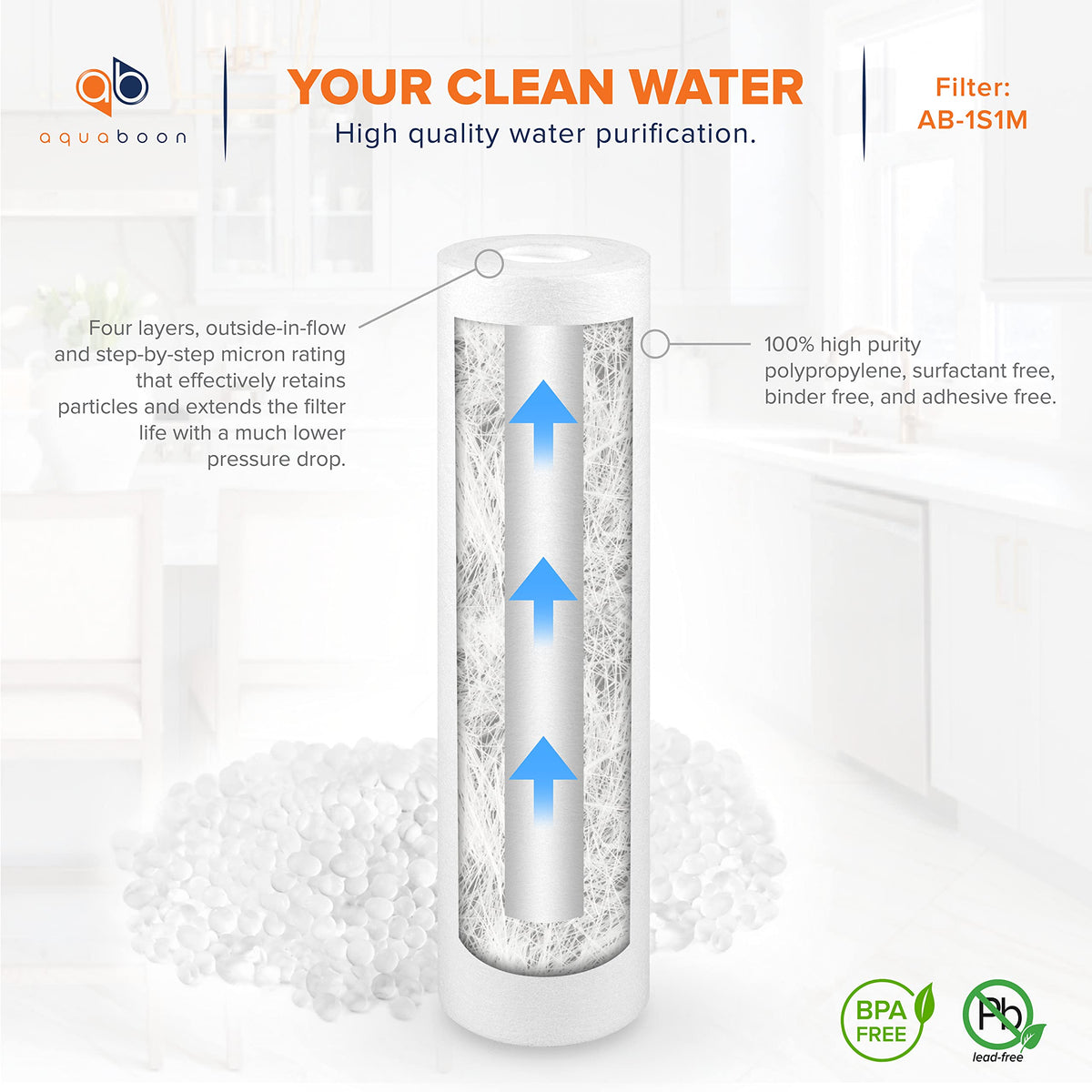 Aquaboon 1-micron cartridge near faucet shows real-world water clarity