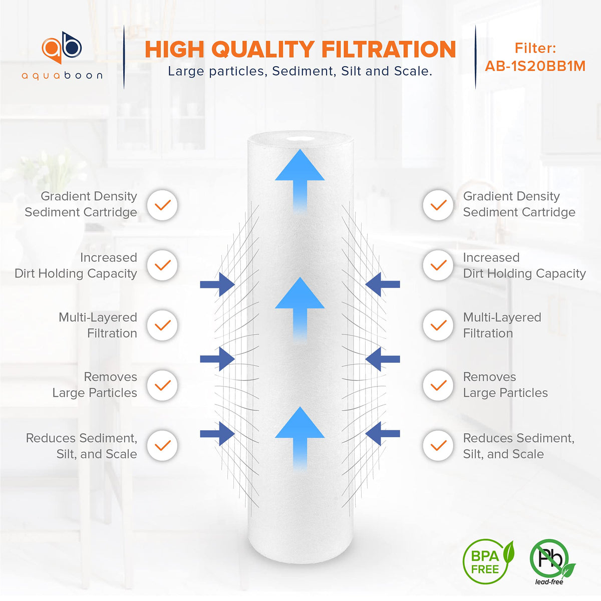 Aquaboon assembly image highlights triple-layer filtration for efficient sediment removal.