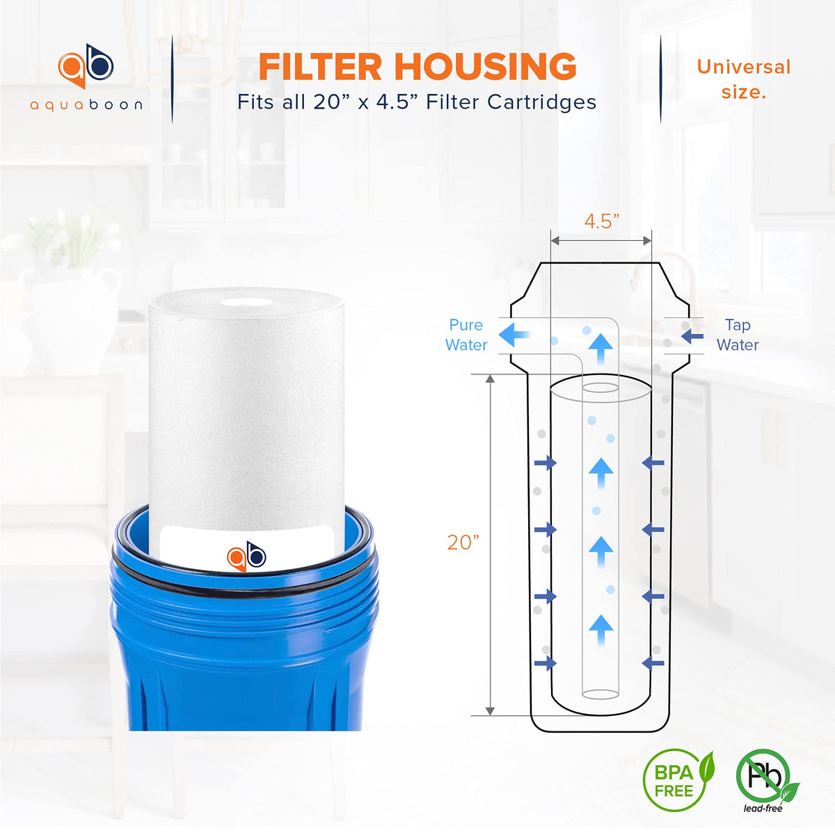 Aquaboon 1-micron sediment filter close-up shows durable microfiber structure for filtration.