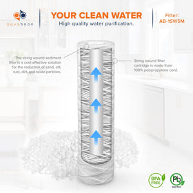 Aquaboon 10x2.5 filter dimensions highlighting standard housing compatibility