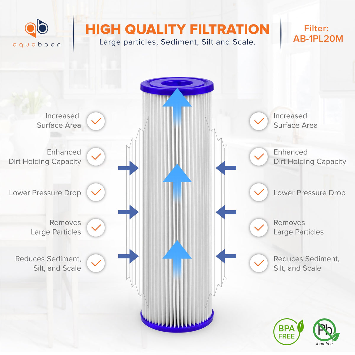 Aquaboon 10x2.5in filter inside housing shows universal fit for many systems.
