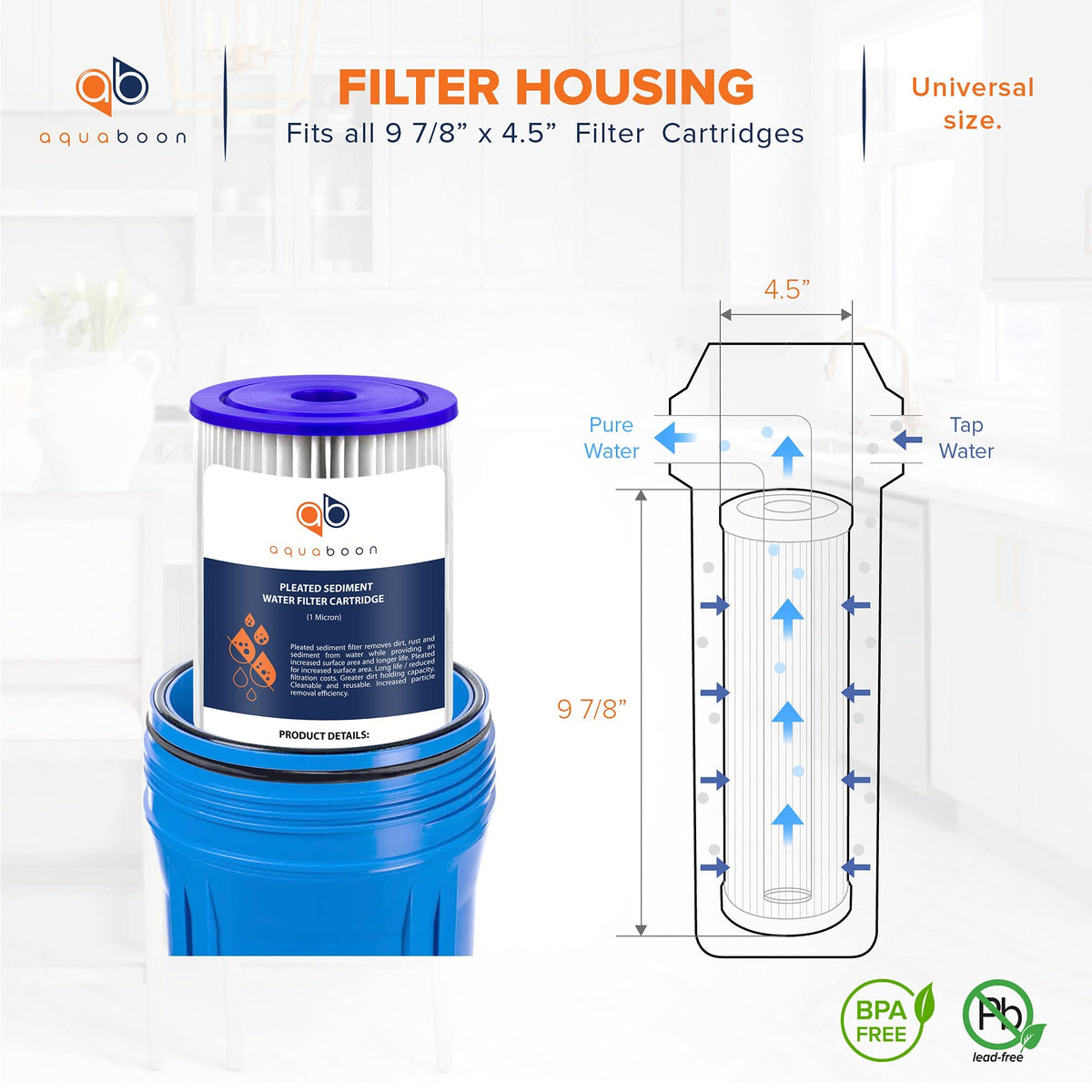 Aquaboon four-pack packaging shown for convenient whole-house filtration replacement.