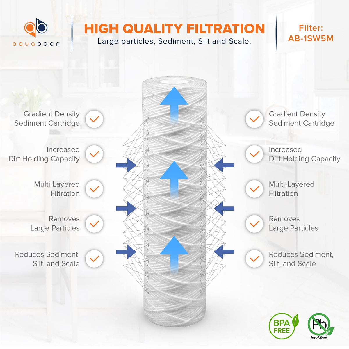 Aquaboon 6-pack packaging illustrating value and replacement convenience