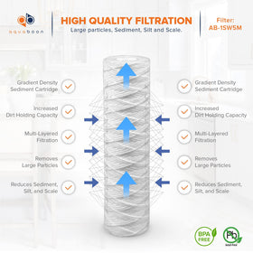 Aquaboon 6-pack packaging illustrating value and replacement convenience