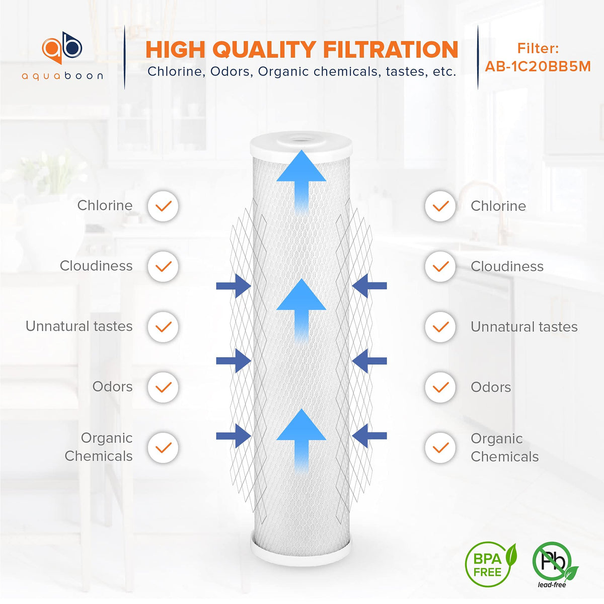 Aquaboon activated carbon block reduces VOCs and smells for fresher water
