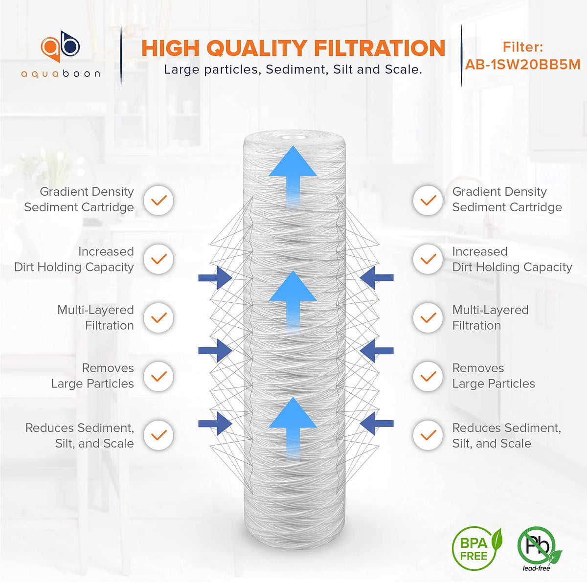 Aquaboon chemical-resistant polypropylene body ensures durability in tough filtration conditions