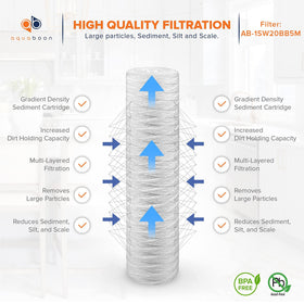 Aquaboon chemical-resistant polypropylene body ensures durability in tough filtration conditions