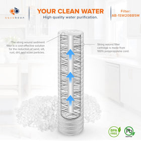 Aquaboon long-lasting cartridge provides months of reliable filtration with minimal maintenance