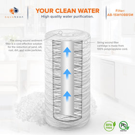 Aquaboon long-lasting filtration reduces frequency of cartridge changes.