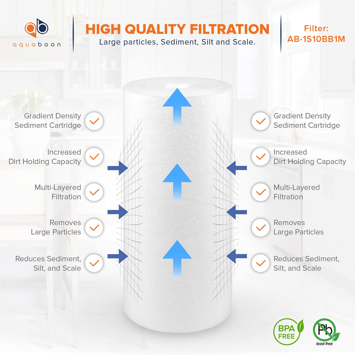 Aquaboon melt-blown polypropylene construction ensures durable, reliable filtration.