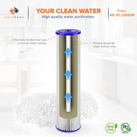 Aquaboon sediment filter extends system life with reduced maintenance