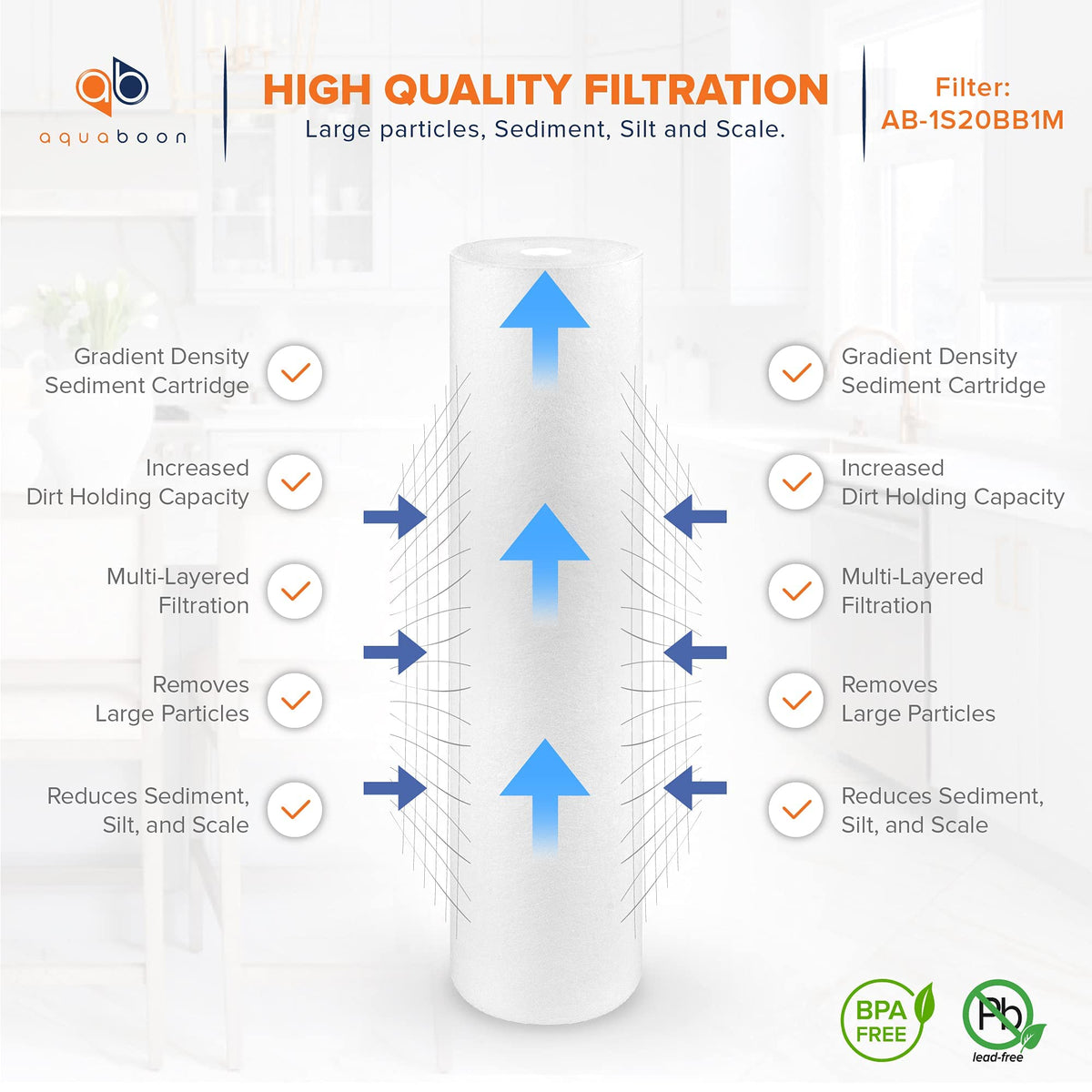 Aquaboon thermally bonded polypropylene core for durable filtration performance.
