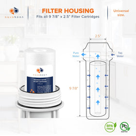 Aquaboon universal-fit sediment filter ready for quick home installation