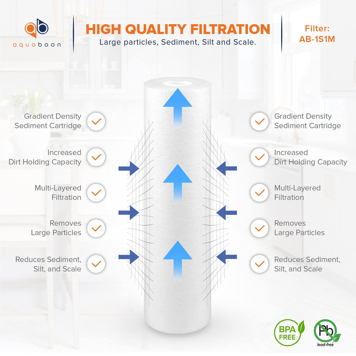 Aquaboon well-water filtration system with 10x2.5 filter housing
