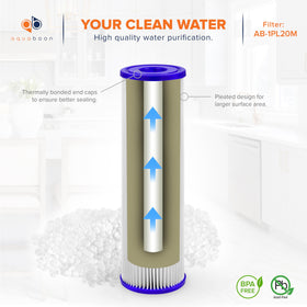 Aquaboon well water sediment filtration focuses on removing visible particulates.